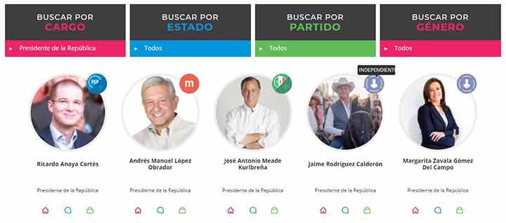 Abren plataforma para conocer #3de3 de candidatos en México