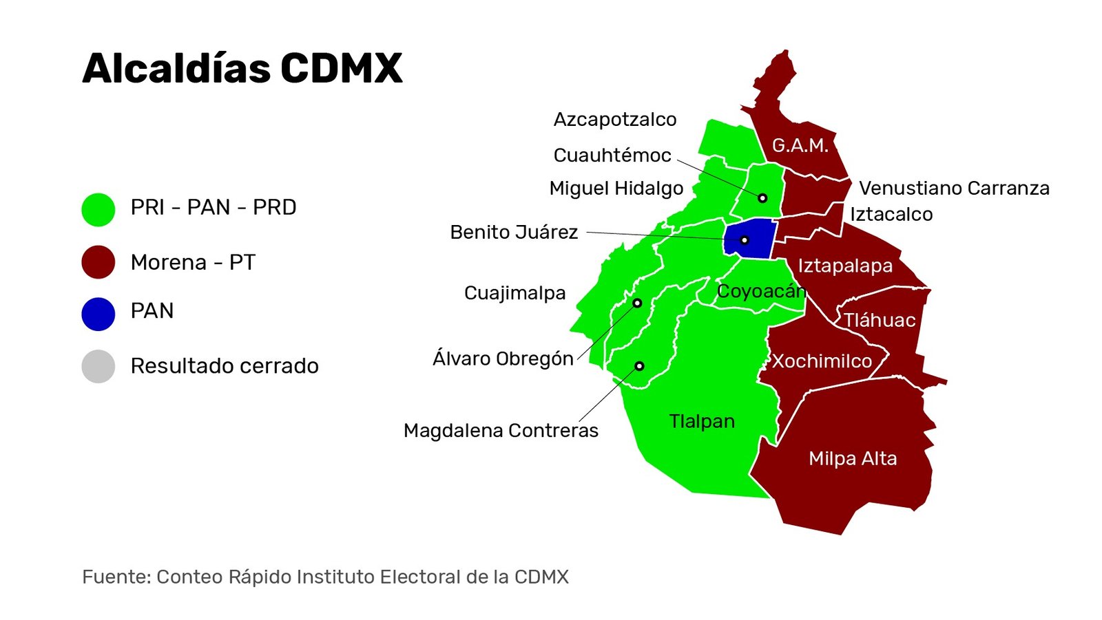 CDMX